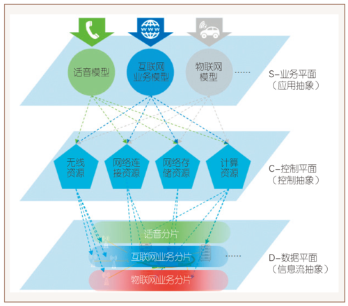 张弓 图1